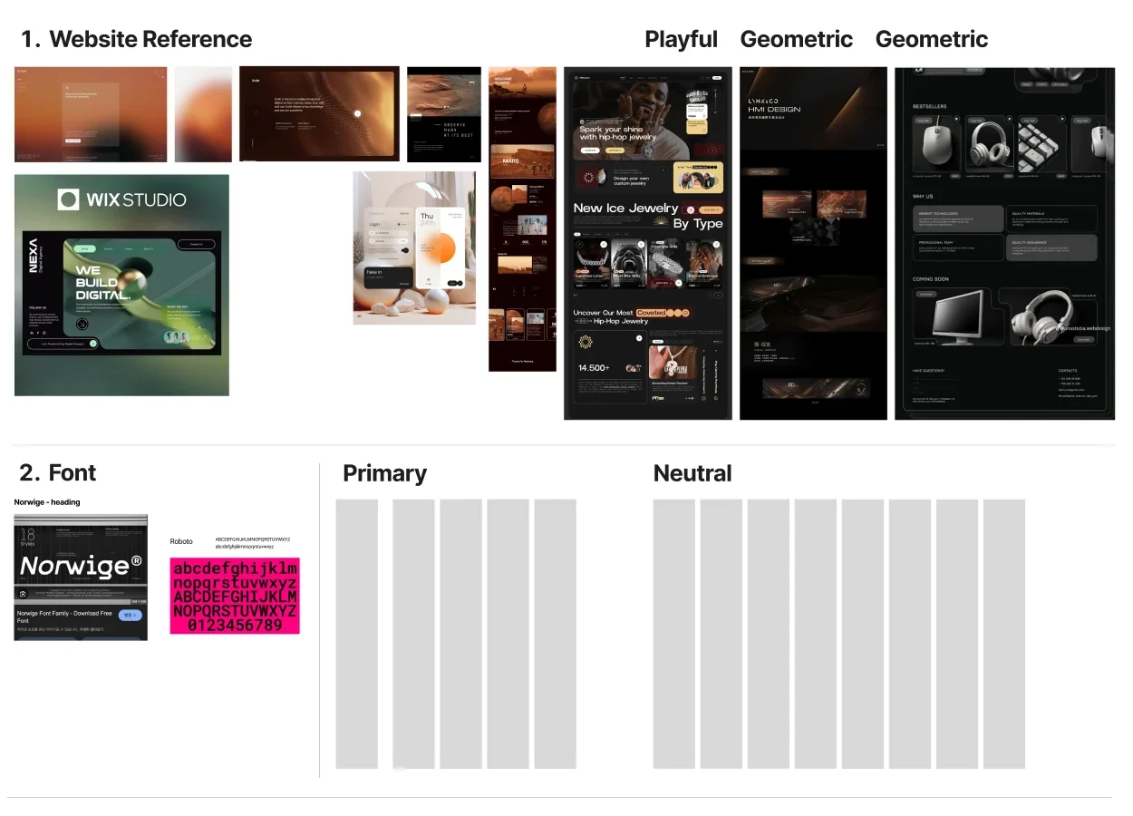 ROV moodboard with website references and type exploration